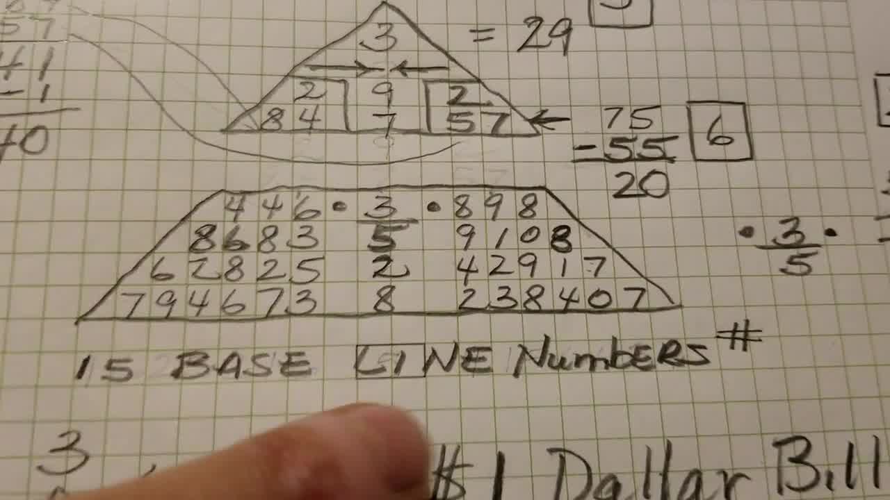 numerology 
      video